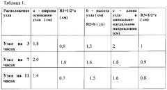 Способ лечения внутренних геморроидальных узлов (патент 2620755)