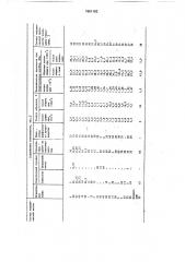 Огнеупорная масса для изготовления капселя (патент 1661162)