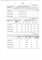 Модификатор для чугуна (патент 1035082)