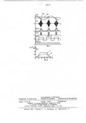 Способ магнитошумовой структуроскопии (патент 728072)