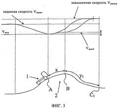 Способ и система управления системой автоматического поддержания скорости транспортного средства (патент 2521931)