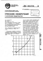 Способ сушки окатышей (патент 1011715)