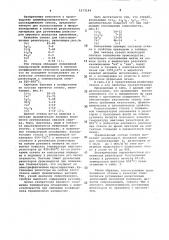 Стекло (патент 1073194)