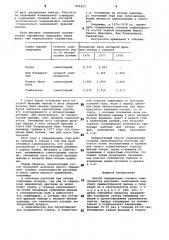 Способ определения степени самоплод-ности растений (патент 801815)