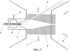 Источник низкоэнергетичных ионных пучков для технологий наноэлектроники (патент 2353017)