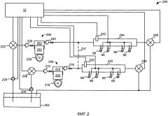 Способ снабжения топливом двигателя (варианты) и система двигателя (патент 2573410)