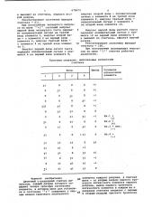 Двоичный п-разрядный счетчик импульсов (патент 678675)