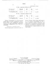 Способ определения смолистости пней (патент 491100)