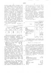 Шихта для изготовления безобжиговых облицовочных плиток (патент 694473)