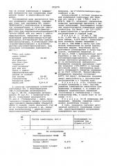 Полимерная композиция (патент 973570)