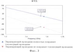 Фазовращатель (патент 2339127)