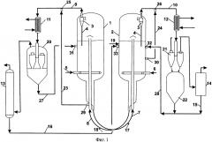 Установка дегидрирования парафиновых углеводородов c3-c5 (патент 2638934)