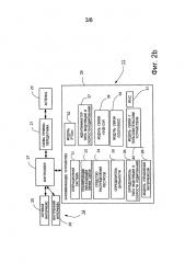 Система связи (патент 2601429)