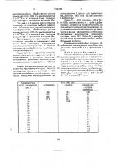 Способ обработки рыбной массы (патент 1729389)