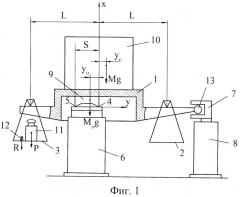 Устройство для определения массы и положения центра масс изделия (патент 2476843)