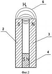 Способ контроля стыковой прокладки и устройство для его осуществления (патент 2421715)