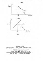 Стабилизатор постоянного напряжения (патент 1198494)