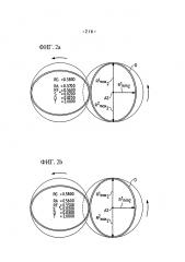 Способ дегазации, устройство дегазации и применение шнековых элементов (патент 2643544)