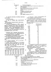 Способ получения антибиотического комплекса а-28086 (патент 576966)
