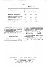 Теплоизолирующая смесь для футеровки прибыльных надставок изложниц (патент 564087)