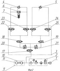 Устройство управления пневмоприводом тали (патент 2309113)