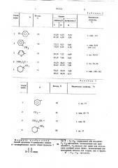 Способ получения -замещенных ами-дов -кетокарбоновых кислот (патент 797573)