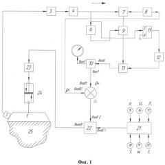 Устройство автоматического управления рабочим механизмом грунтоуплотняющей машины (патент 2521977)