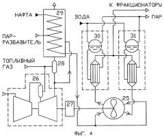 Лопаточный реактор для пиролиза углеводородов (патент 2405622)