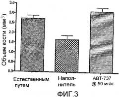 Способ лечения артрита (патент 2472509)