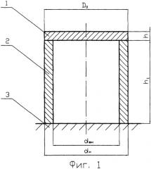 Способ определения твердости поверхности опертой по контуру металлической пластины (патент 2351911)