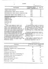 Способ получения твердого мыла (патент 514889)