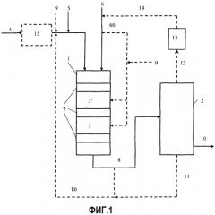 Способ и устройство для получения углеводородов из сырья, содержащего талловое масло и терпеновые соединения (патент 2566763)