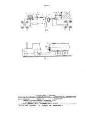 Система автоматического регулирования тормозных сил на транспортном средстве для перевозки жидкостей (патент 695872)