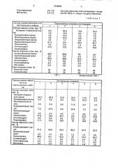 Способ изготовления электрического кабеля (патент 1636866)