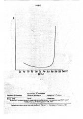 Генератор абсорбционного холодильного агрегата (патент 1747815)