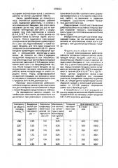 Способ восстановления работоспособности составных опорных валков (патент 1696023)