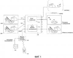 Устройства и способы для анализа градуировок изображения (патент 2607981)