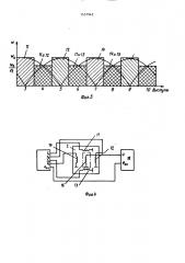 Трансформаторный двухкоординатный преобразователь линейных перемещений (патент 1657943)