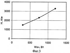 Реактор для плазменной обработки полупроводниковых структур (патент 2408950)