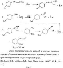 Способ спектрофотометрического каталитического определения динитрила ортохлорбензилиденмалоновой кислоты в экстрактах (патент 2428687)