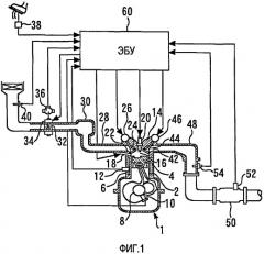 Устройство управления двигателя внутреннего сгорания (патент 2418967)