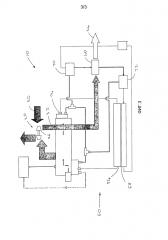 Система двигателя для транспортного средства (патент 2628682)