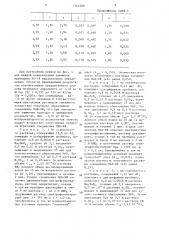 Способ спектрофотометрического определения алюминия (патент 1343308)