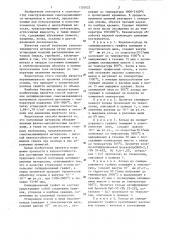 Способ получения антифрикционных материалов (патент 1320022)