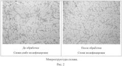 Карбонатная смесь для рафинирования алюминиевых сплавов с модифицирующим эффектом (патент 2562015)