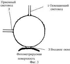 Способ оценки цвета реставрации зубов (патент 2268656)