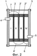 Способ сжатия газовой среды (патент 2487275)