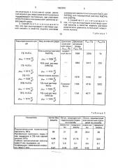 Способ защиты строительных изделий и конструкций (патент 1662990)