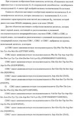 Человеческие моноклональные антитела к человеческому интерлейкину-4 (hil-4) (патент 2382049)