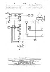 Устройство для отображения дуг окружностей на экране электроннолучевой трубки (патент 527721)